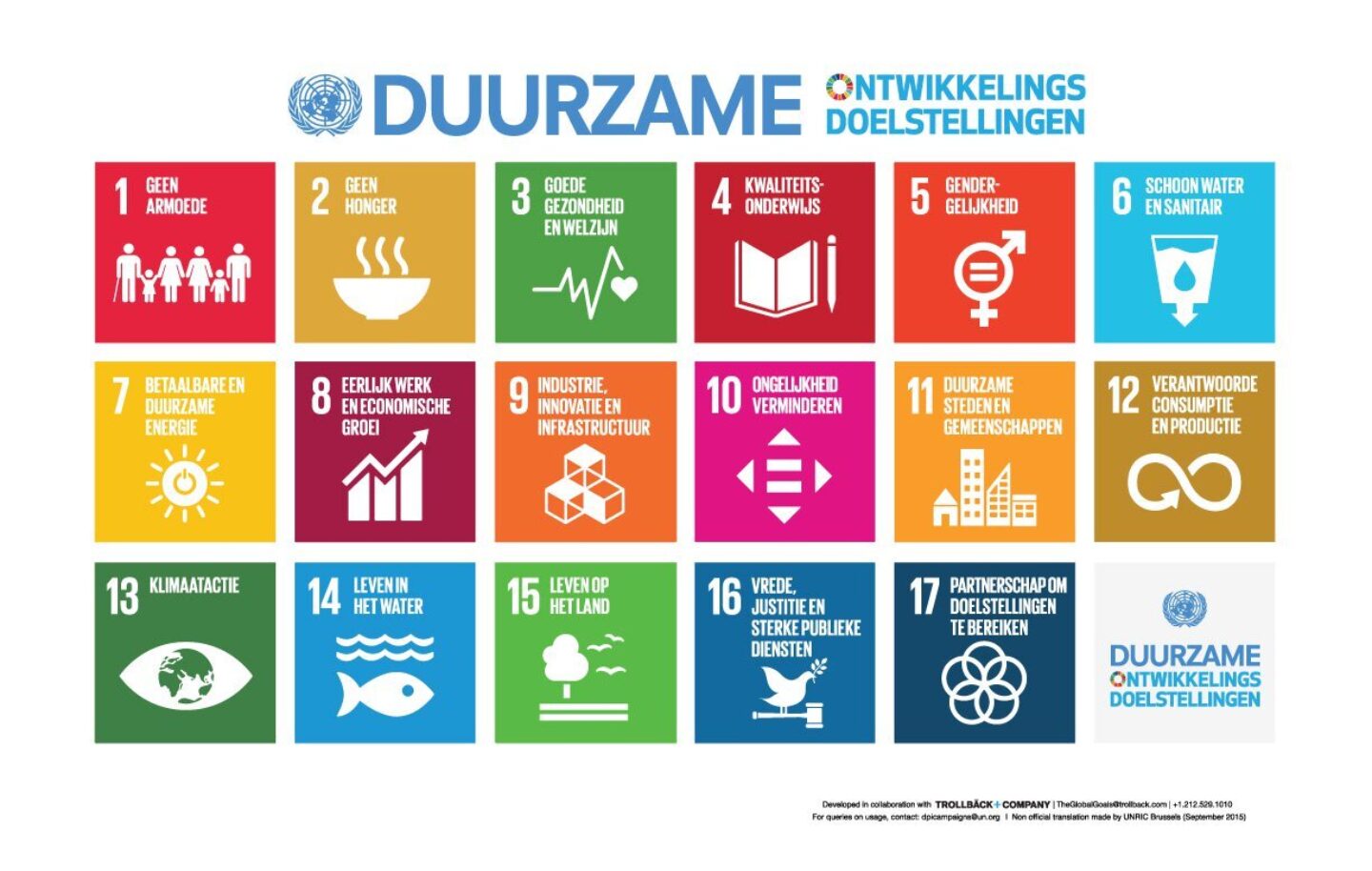 Unesco